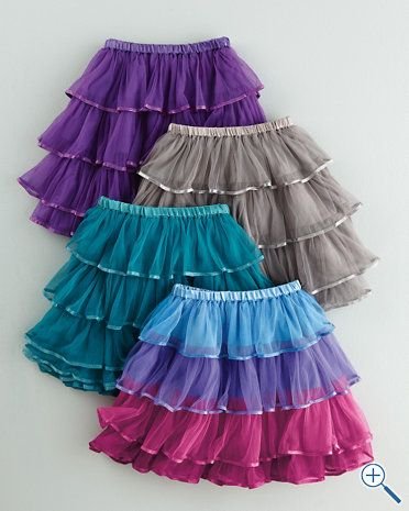 Different Types of Skirt Designs for Kids