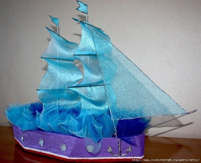 wedding ship from sweets 21